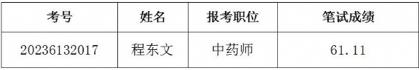qq截圖20230713162309